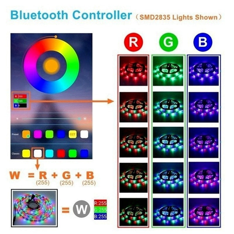 HBS-LEDSTRIP001-N image_1 1