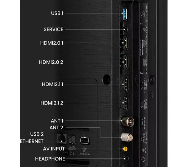 TV-HIS-55U7KQT-OV image_7 1