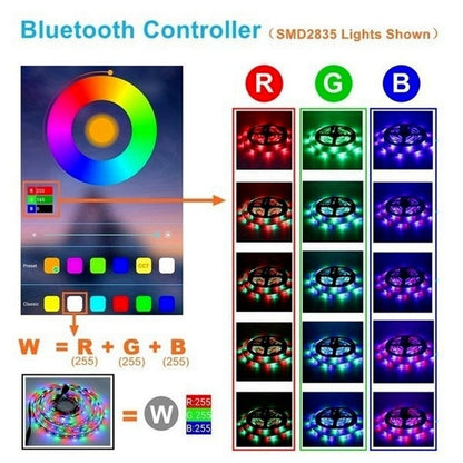HBS-LEDSTRIP001-N image_1 1
